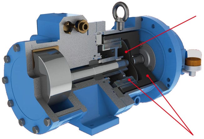 Pompe à transmission magnétique